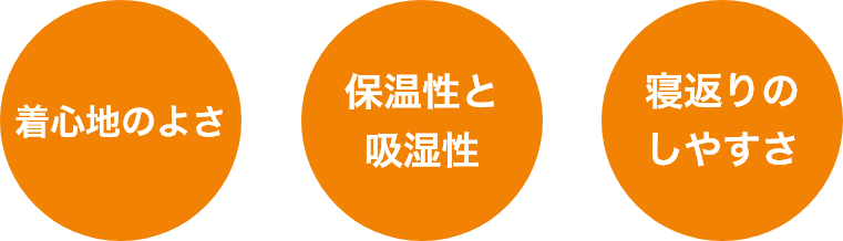 リカバリー